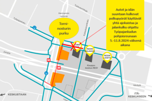 Karttakuva työmaa-alueesta ja liikennejärjestelyistä.
