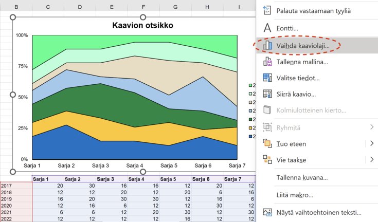 Aseta kaaviomalli uudelleen, ruutukaappaus Excelistä