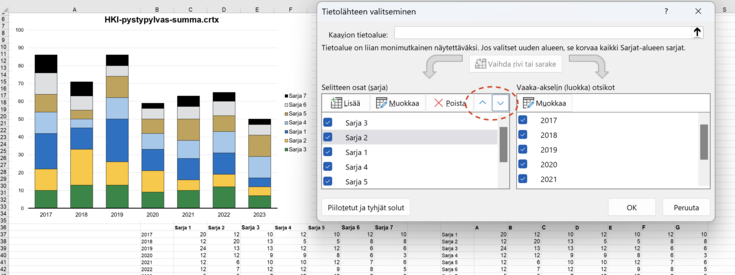 Sarjojen järjestyksen muuttaminen, ruutukaappaus Excelistä