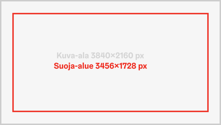 Videon suoja-alue kuva.